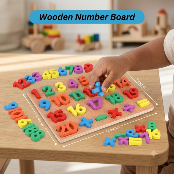 Number Board